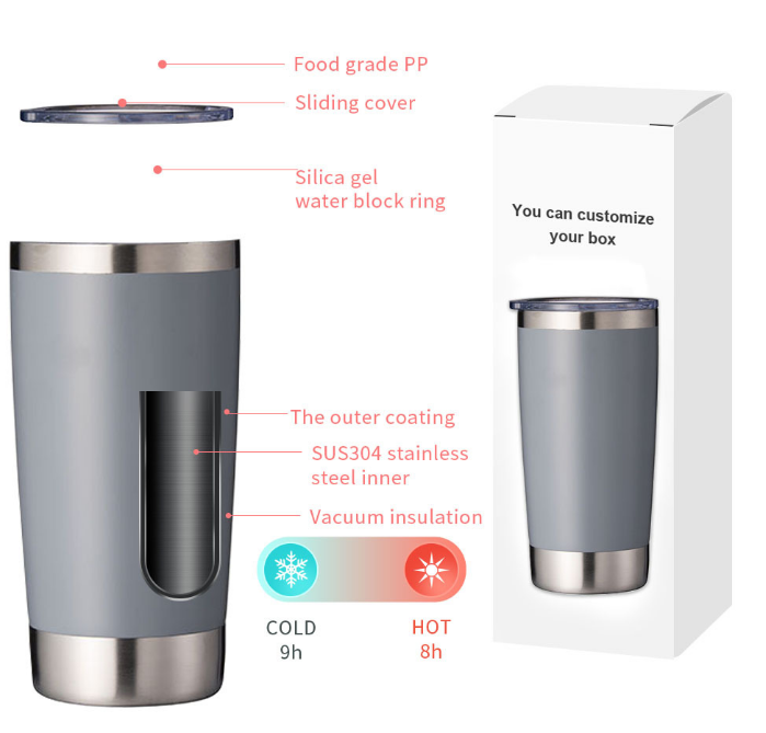 What Are the Real Pros and Cons of Using Stainless Steel Bottles for Hot and Cold Drinks?