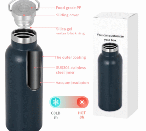 How Does a Vacuum Insulated Water Bottle Actually Work?