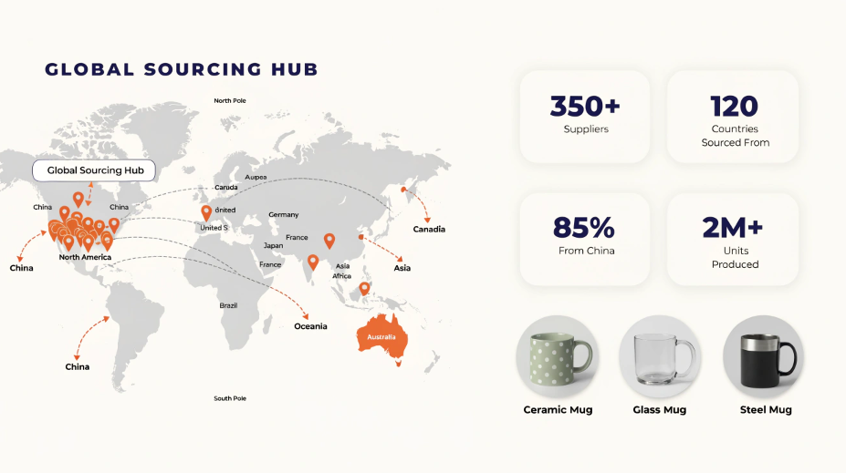 A world map with pins pointing to China, indicating a global sourcing hub for mugs